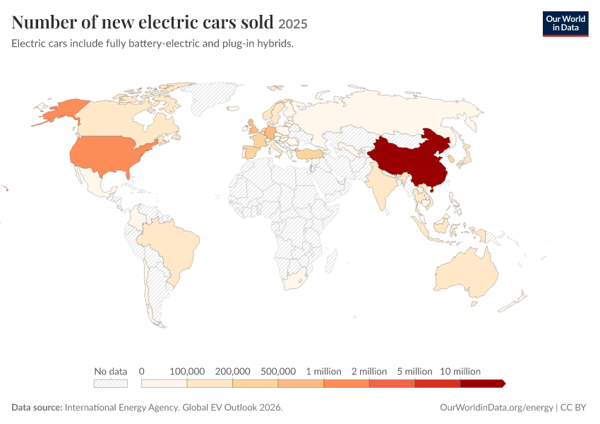 Number of new electric cars sold