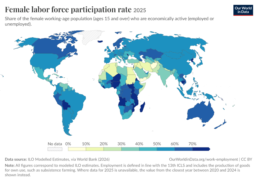 Labor force participation rate