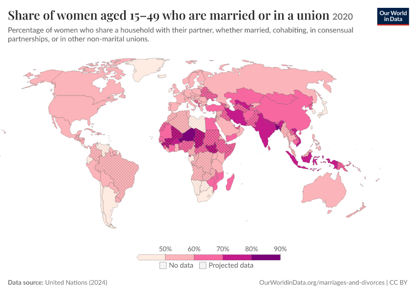 Share of women aged 15–49 who are married or in a union